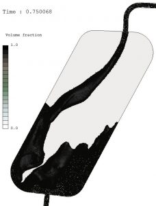 Fluid dynamics simulation of chromatography machine